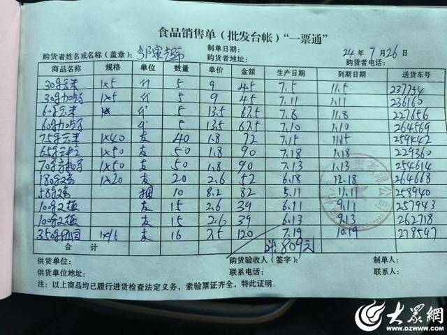 大众网快快帮丨自带过期商品暗自调包？德州一超市疑遭“打假人”栽赃
