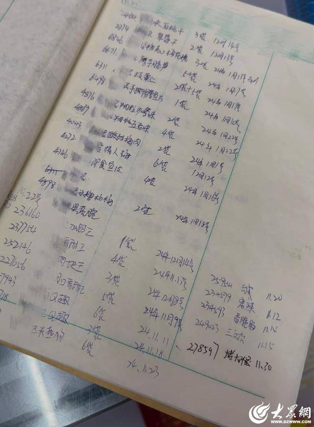 大众网快快帮丨自带过期商品暗自调包？德州一超市疑遭“打假人”栽赃