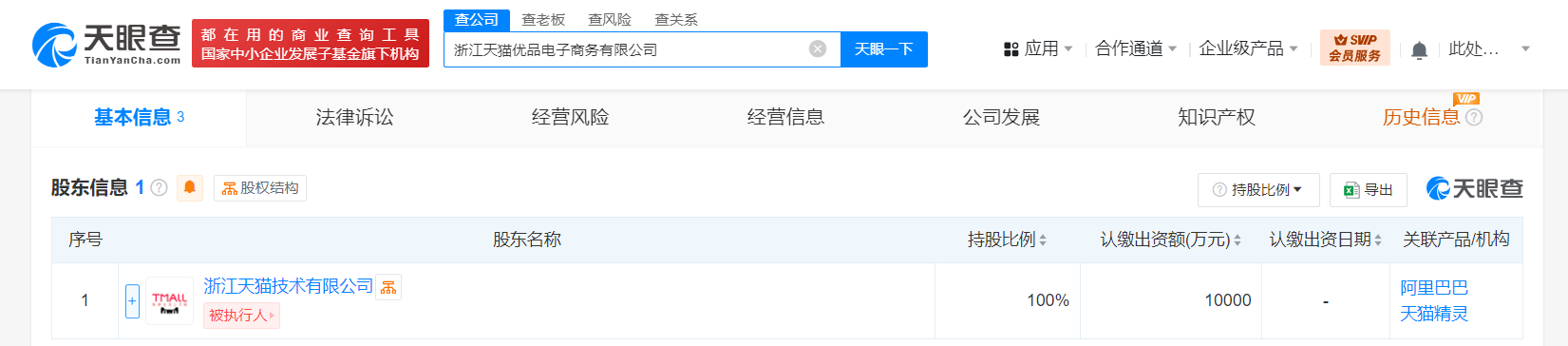 天猫在浙江成立天猫优品电商公司