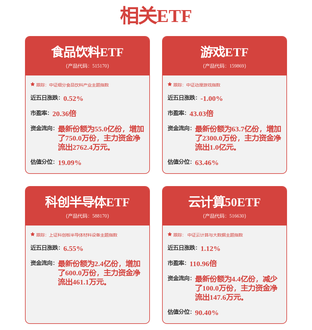 浪潮信息新注册《集中式存储RHEL自研多路径软件V4》等5个项目的软件著作权