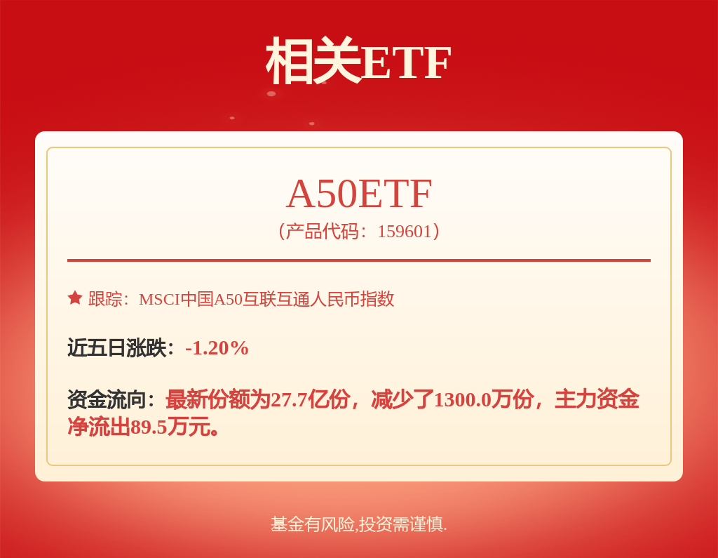 长江电力新注册《水电站空调能效管控平台V1.0》项目的软件著作权