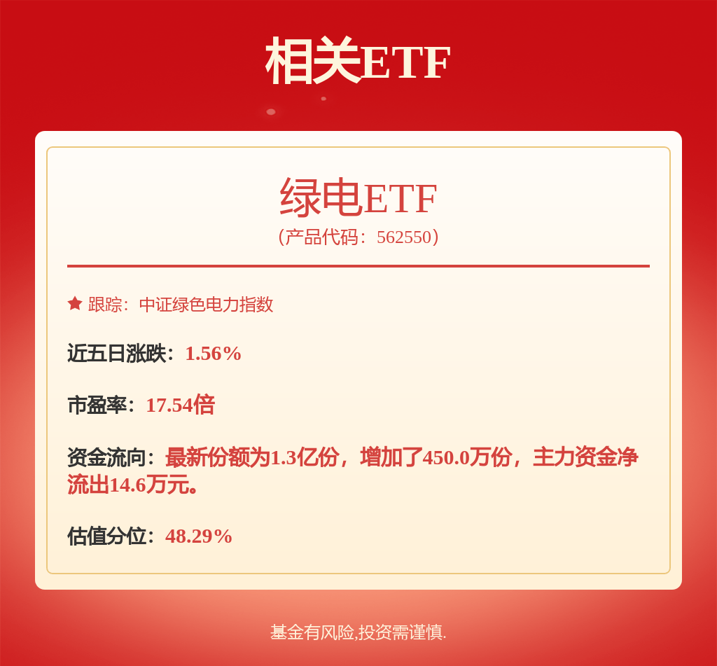 浙能电力：不具备承接大型电力基础设施项目施工建设业务的资质条件