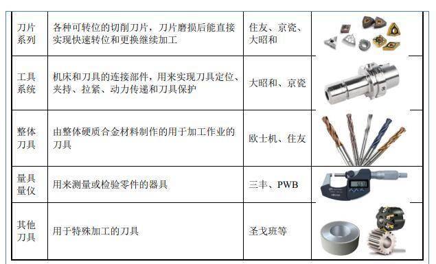 金万众冲刺北交所上市：核心业务收入连降3年，曾因高新企业资质补税超2000万元