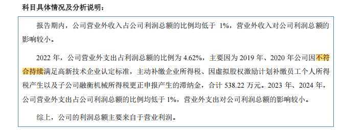 金万众冲刺北交所上市：核心业务收入连降3年，曾因高新企业资质补税超2000万元