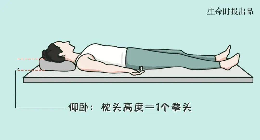长寿的人，脖子一般有4个特征