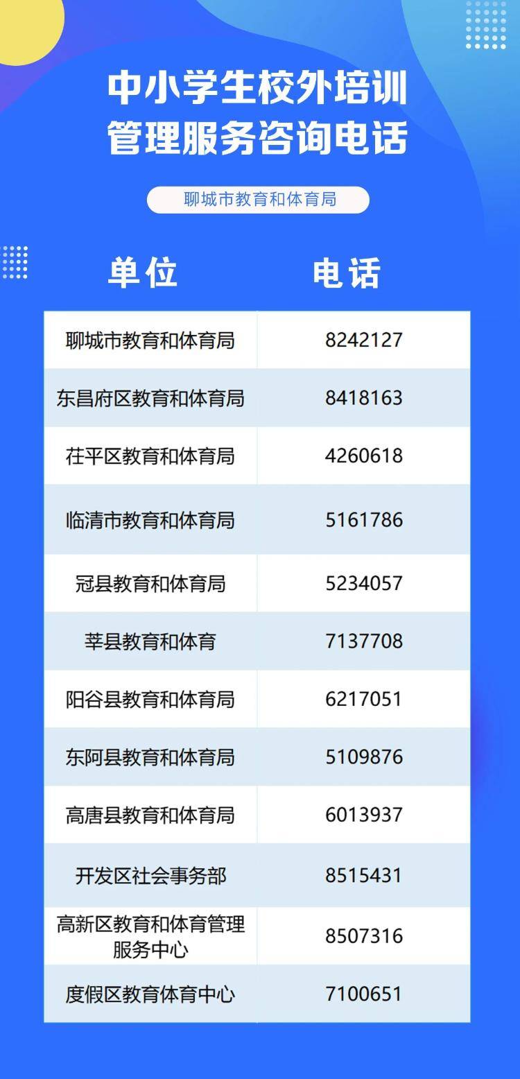 聊城市中小学幼儿园职业学校招生入学、校外培训管理及教育考试服务咨询电话