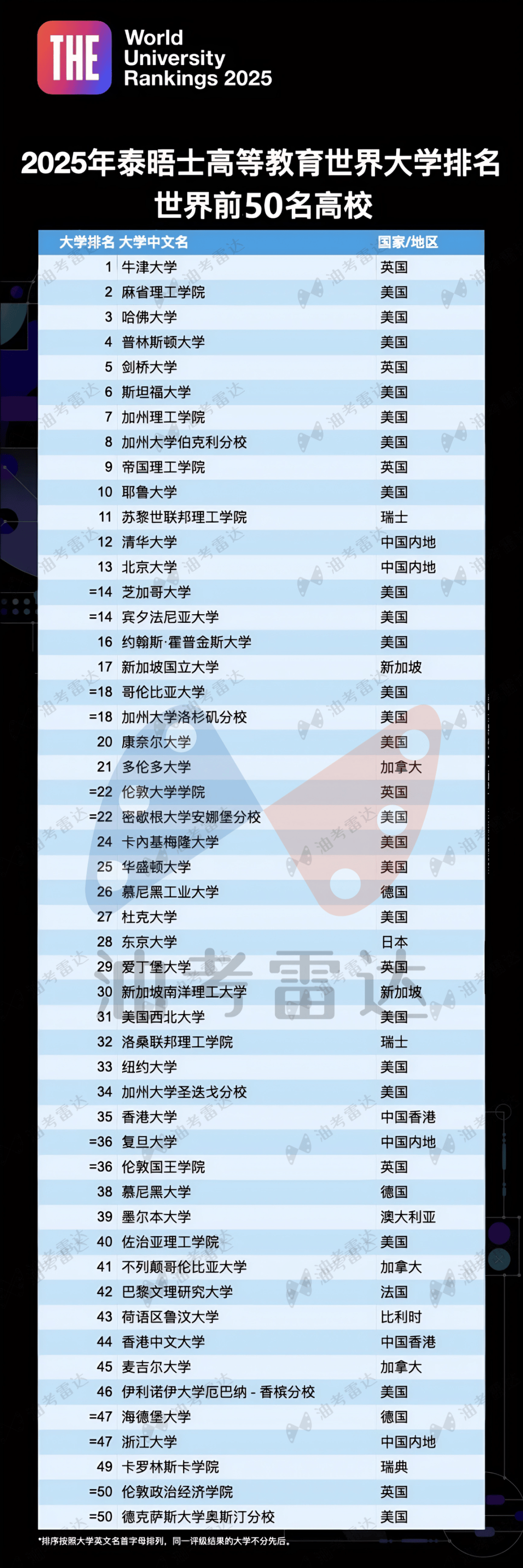 【重磅】中国海油2026年度校园招聘考试时间变更