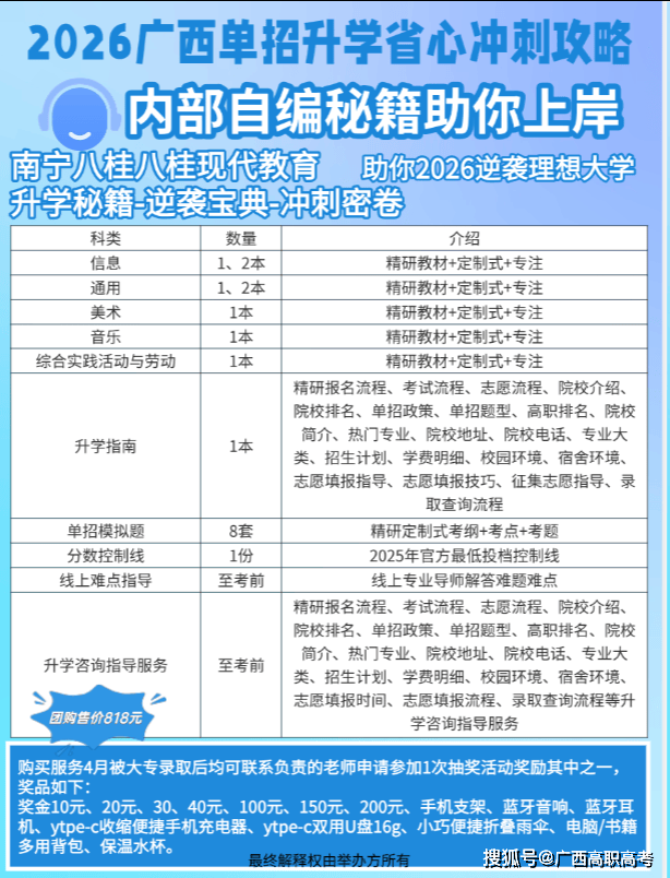 广西单招对口如何复习,如何加强学习力? 最好的复习材料、最精准、定向编制、押题、 南宁八桂现代教育 升学秘籍-逆袭宝典-冲刺密卷