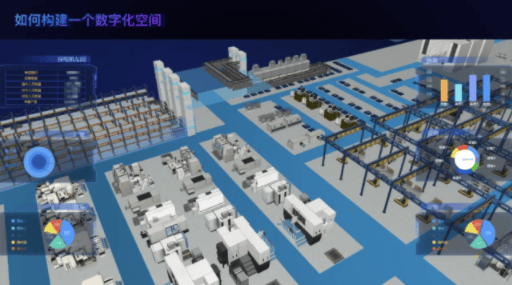 保定3d数字孪生平台制作公司有哪些