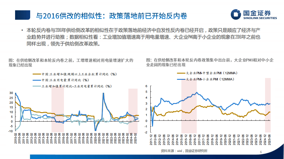 国金证券-2025年秋季中国市场展望:破晓