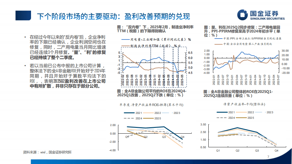 国金证券-2025年秋季中国市场展望:破晓
