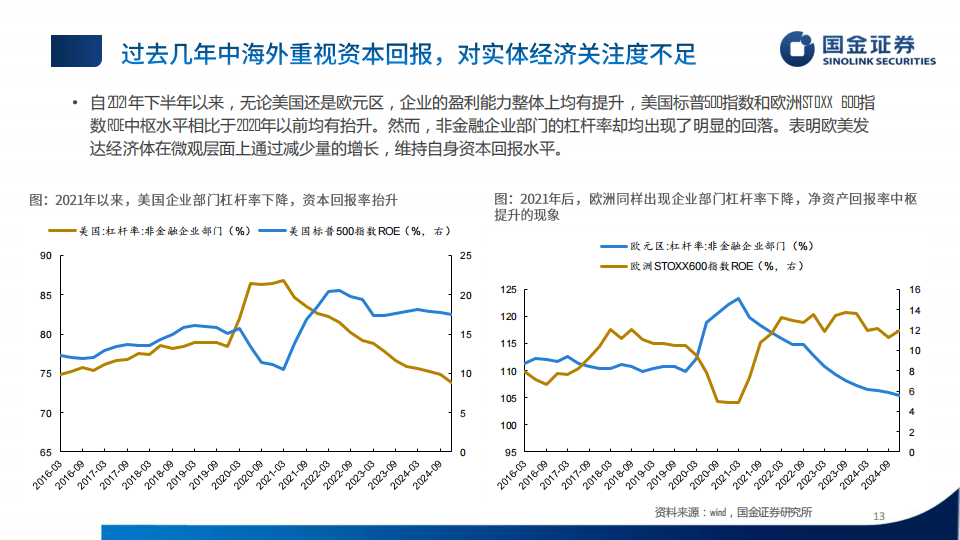 国金证券-2025年秋季中国市场展望:破晓