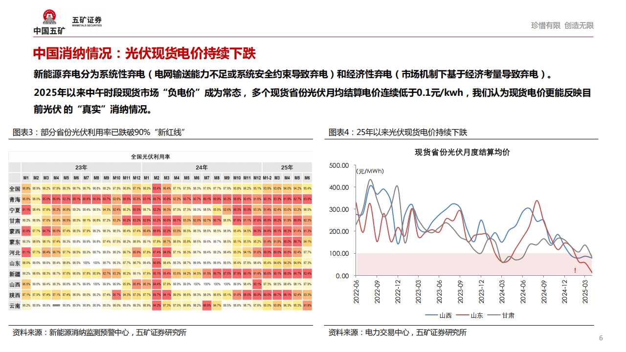 五矿证券:全球储能市场盘点及中长期展望