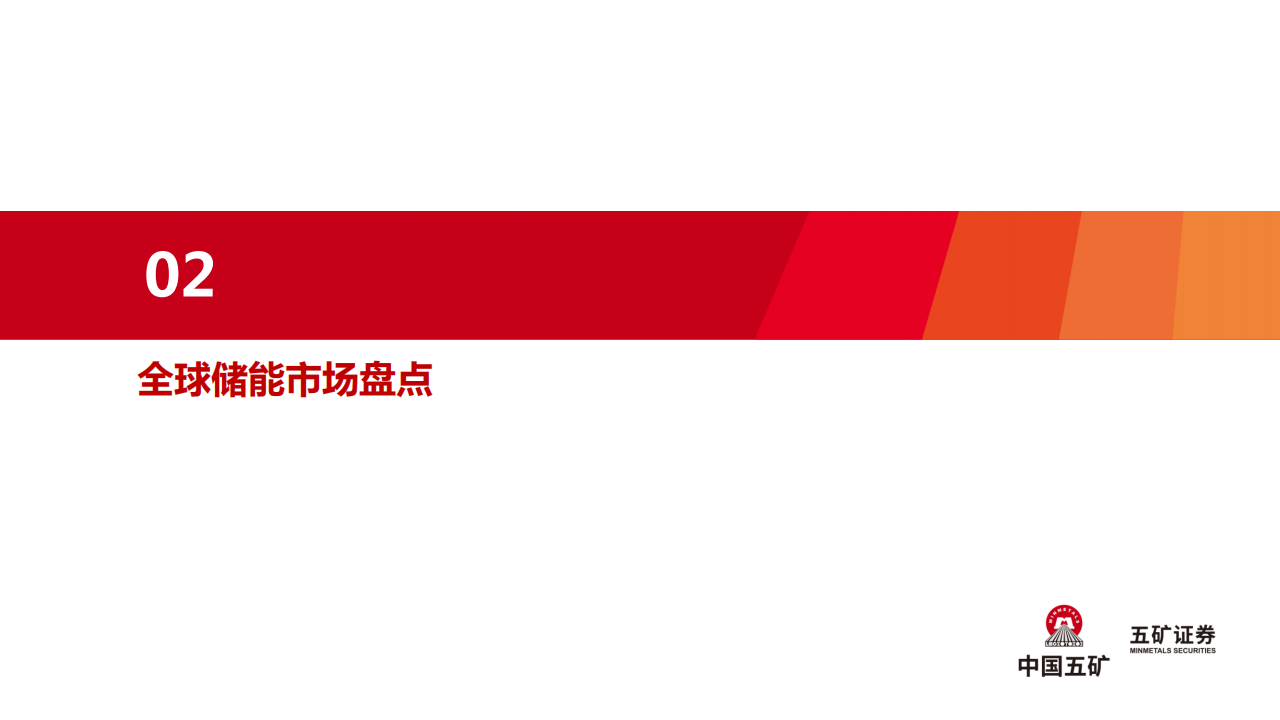 五矿证券:全球储能市场盘点及中长期展望