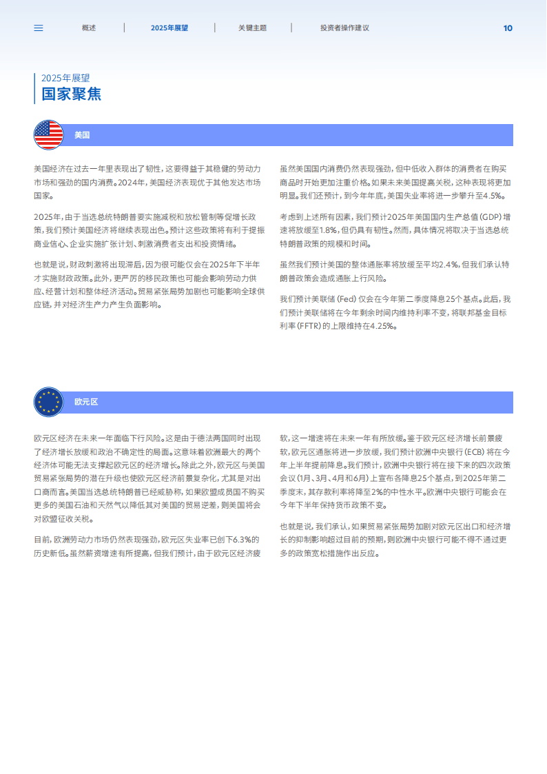 2025年市场展望报告-在动态环境中把握市场趋势