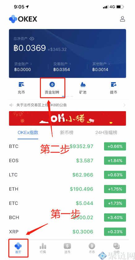 包含币安卖出usdt手续费的词条