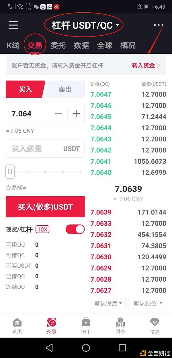 usdt可以买啥(usdt可以用来干什么)