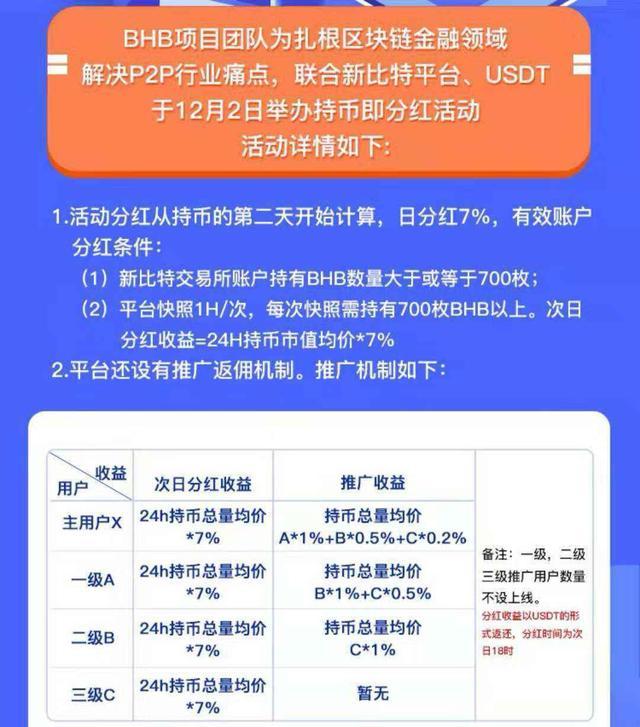 包含usdt按时分红源码的词条