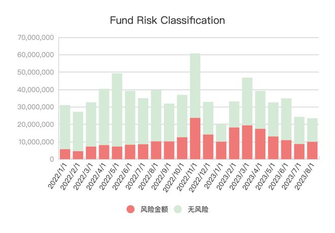 usdt钱包转账怎么退回(usdt转给别人了能追回吗)