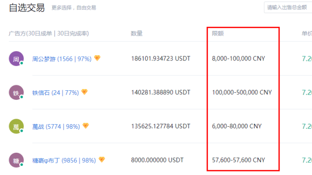 关于usdt在国内哪里可以换人民币的信息