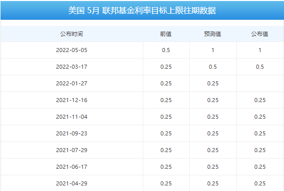 usdt最多能转多少(usdt可以转给别人吗)
