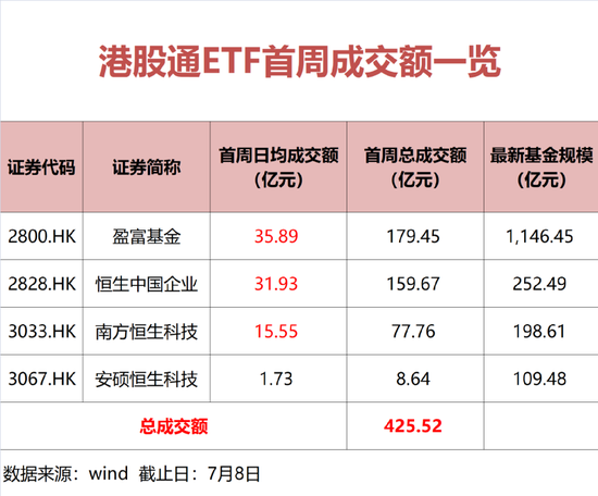 usdt加油怎么样的简单介绍