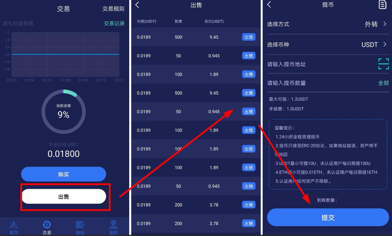 好友帮我充usdt币能行吗(usdt充提平台主管不吃保4682318不缺爱)